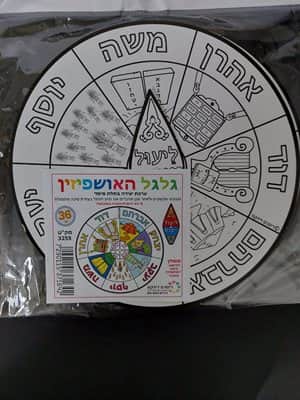 יצירה בתלת מימד גלגל אושפיזין <BR>36 יח