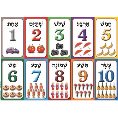 פלקט כמות וספרה