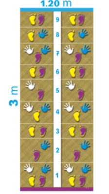 שטיח שמשונית ידיים ורגליים <BR> 1.20X3 סמ