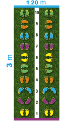 שטיח שמשונית רגליים <BR> 1.20X3 סמ