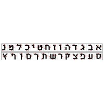 סרגל גדול ללוח<BR> צורת הכתיבה אותיות דפוס <BR> 36 יח