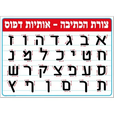 פלקט צורת הכתיבה אותיות דפוס