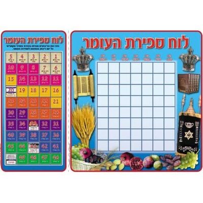 פלקט לוח ספירת העומר
