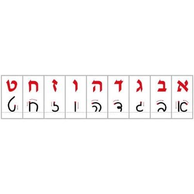 סרגל אותיות דפוס וכתב